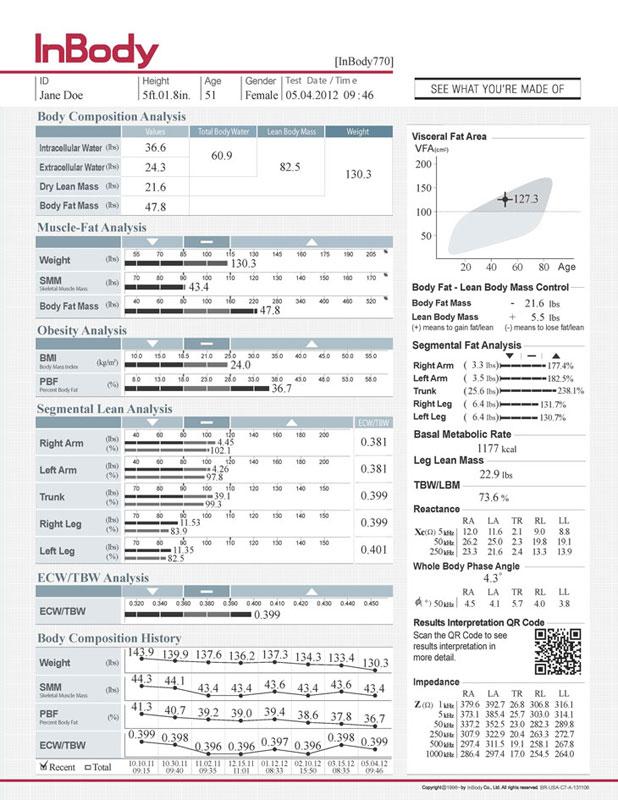 InBody770 Results Sheet Body Composition